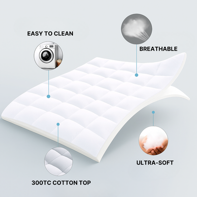 CloudLayer™ Luxury Mattress Topper